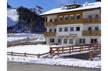 Италия Privát Arabba di Livinallongo, Екстериор